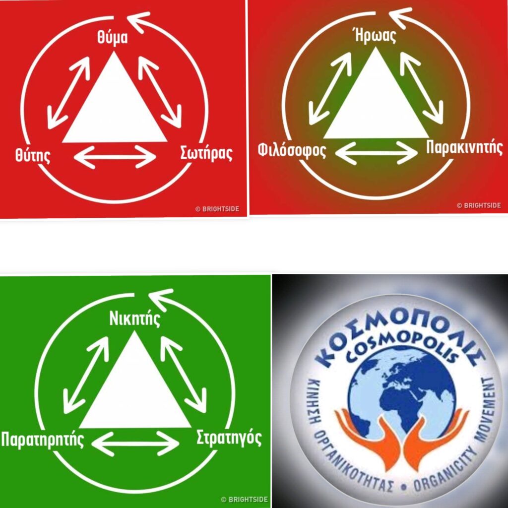 Το-«Τρίγωνο-Κάρπμαν»:-Το-μοντέλο-εξέλιξης-σχέσεων-και-προσώπων!